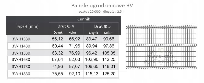 Panel ogrodzeniowy 3V/H1330 - Producent ogrodzeń